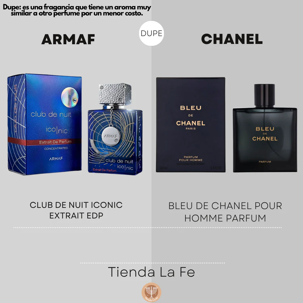 Armaf CDN Blue Iconic Men 70ml Extracto EDP
